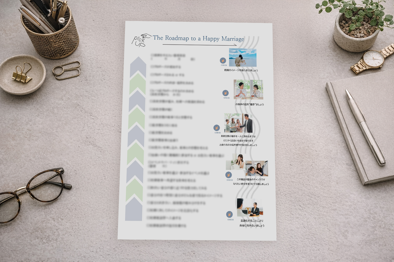 逆算フローチャート